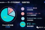 【进阶小课堂】Filecoin矿工的收益来源