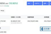夜空中最亮的星——金贝HS3-SE拆机测评