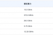 挖币网测评：Blackminer F1-Ultra