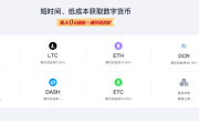 云算力平台测评 | 第一期 | 云算力收益哪家强