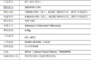 【挖币网评测】泛思X7达世币矿机
