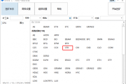 Conflux CFX 挖矿教程