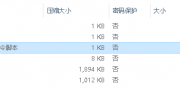 穿山甲币(PengolinCoin)挖矿教程