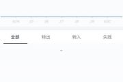 FUSION（FSN）挖矿教程，年收益率高达60%