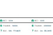X3C币，总量1000万，Cryptonight算法，支持CPU显卡矿机挖矿！